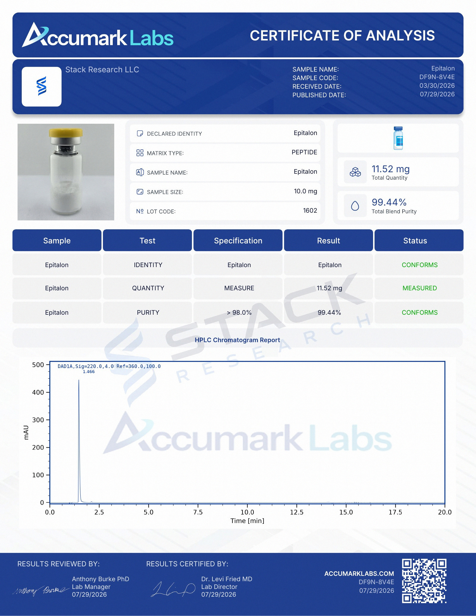 Certificate of Analysis page 1 for Epithalon, 10 mg, SKU STK-ET10, lot 1602.