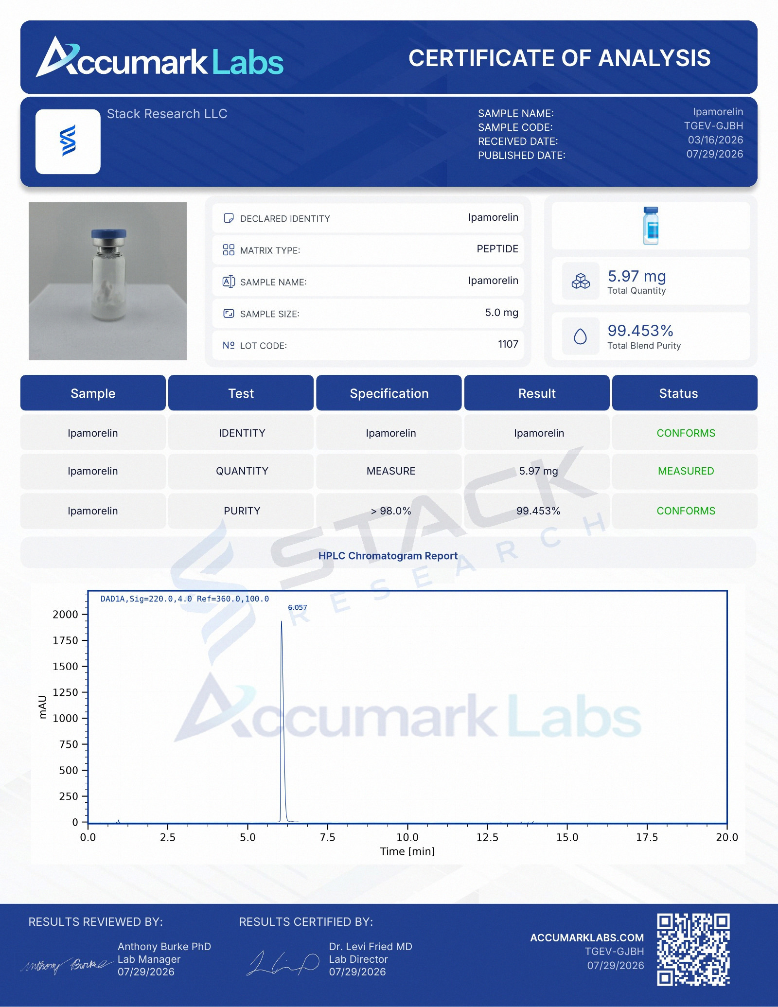 Certificate of Analysis page 1 for Ipamorelin, 5 mg, SKU STK-IP5, lot 1107.